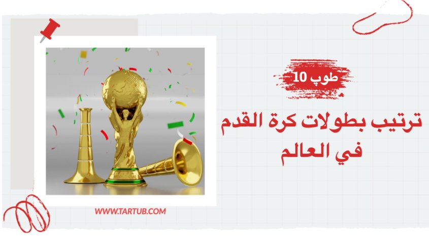 ترتيب بطولات كرة القدم في العالم